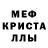 МЕФ кристаллы GT Produkie